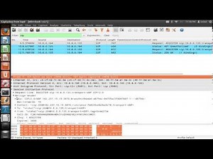 SIP registration & authentication process