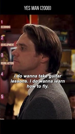 YES MAN (2008) – Full Breakdown! The ULTIMATE Comedy About Saying “Yes”!