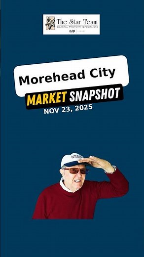 Morehead City, NC Real Estate Market Update: Week of November 24, 2025
