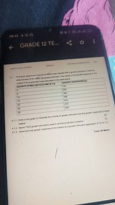 109:43GRADE 12 TE...AGRCUBTURAL SCIENCESGRADE 12PRACTICAL ... | Filo
