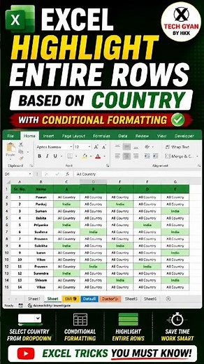 🔥 Excel Me Dropdown Se Entire Row Highlight Kaise Kare | Conditional Formatting