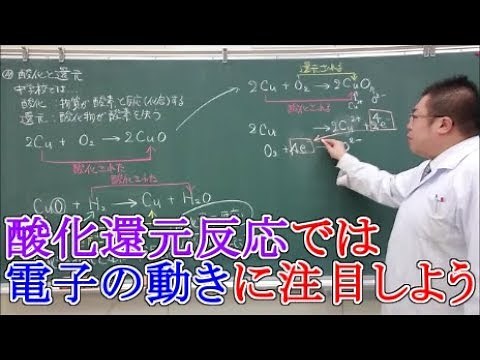 【高校化学基礎】酸化還元反応① 酸化還元反応と電子の授受