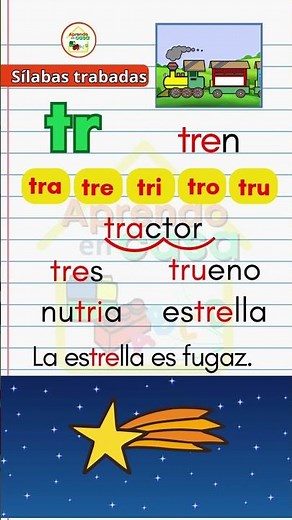 📝 Sílabas con tra, tre, tri, tro, tru. #aprendizaje #primaria #escuela #letras