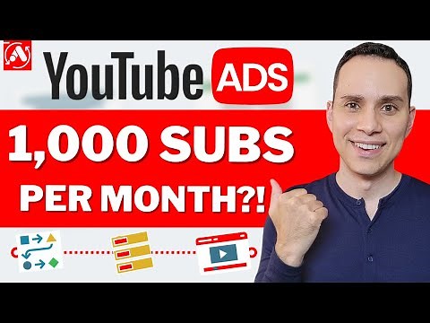 Promote Your Channel: YouTube In-Feed Ad Strategy For Subscribers