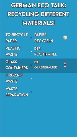 German Eco Talk: Recycling Different Materials! ♻️ German Vocabulary A2-B1