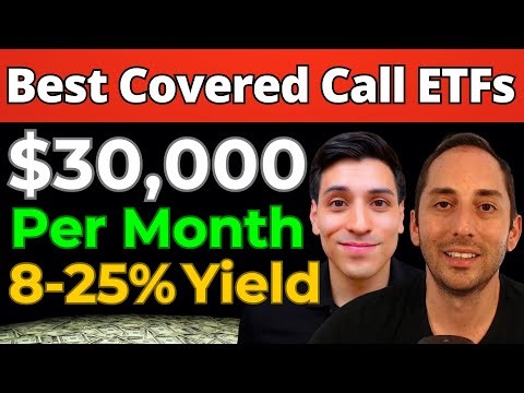 He Earns $30,000 Per Month in Dividends from Covered Call ETFs ($1.7 Million Dividend Portfolio)