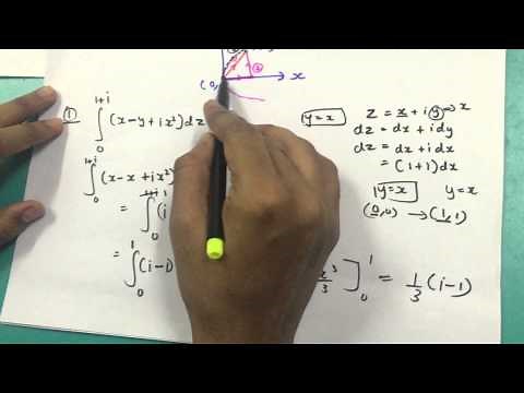 Complex Integration ( Part 2 ) Explanation & Examples