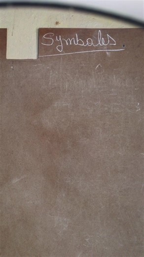 Comprendre les symboles mathématiques : Racines et Factorielles