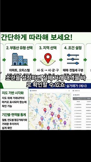 [아파트 계약 필수] 네이버 호가만 믿다간 1억 손해 봅니다! 국토부 실거래가 3분 해독법