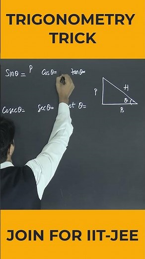 Trigonometry Made Easy 🔥 | sinθ, cosθ, tanθ, cosecθ, secθ, cotθ Explained in 30 Seconds |