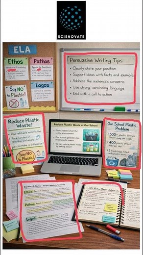 Project Based Learning Examples | Social Change Persuasive Campaign Portfolio | Scienovate