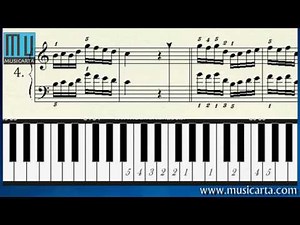 Hanon Finger Exercises Nos 1 to 10