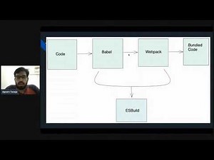 How to build an online code editor like Codepen / CodeSandBox by Apoorv Taneja