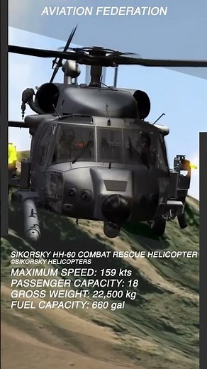 Sikorsky HH-60W | The Ultimate Combat Search and Rescue Weapon