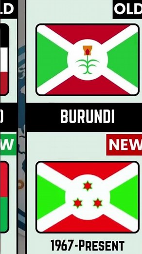 Countries Old vs New Flags Comparison