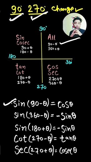 Trigonometry | Quadrant| sin 90-theta value Find|