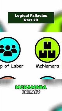 🧠 Mind Traps: Kettle Logic & Other Fallacies!