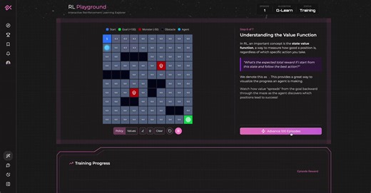Introducing RL Visualizer See PPO and GRPO mentioned everywhere but don't know what actually makes them different? Visualize and compare these algorithms in a simple online maze environment! 🚀 | Tech Pulse