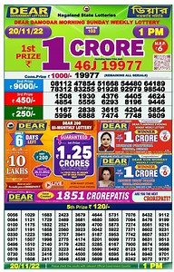 Sikkim State Lottery Result 21.5.2026 Today 1PM Morning Result