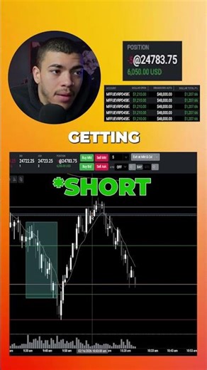 2 Setups I Trade Daily