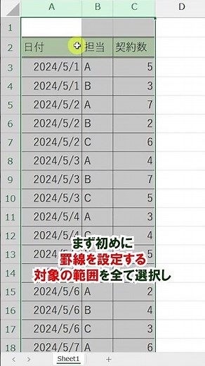Excel【1分】日ごとで二重罫線を自動設定！