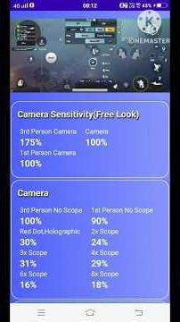 RRQ Pro Sensitivity 😈 | BGMI & PUBG Mobile Shots #Shorts#rkplaysyt