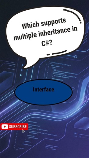 Interface vs Abstract Class ⚔️