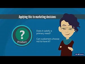 2 The psychology of customers needs, wants, and demands