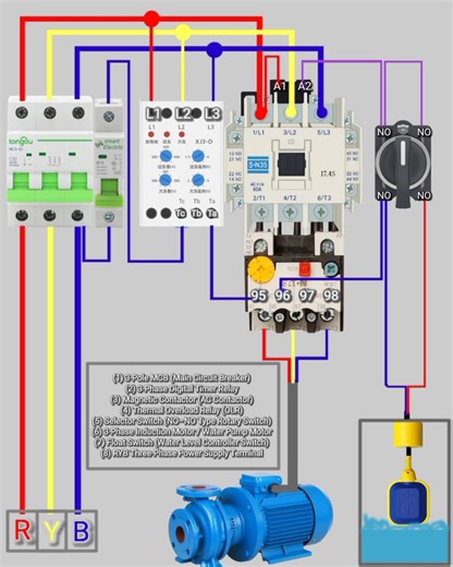 3 Phase Water Pump Timer Control Wiring | Float Switch + Contactor Connection