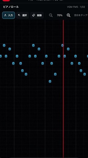 Sonic & Knuckles – Lava Reef Zone Act 2 | Sega Genesis 16-Bit Piano Roll