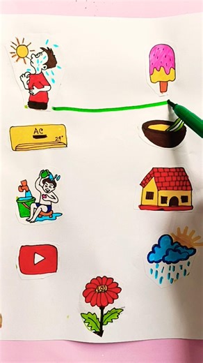 The summer anthem 😶‍🌫️🥵🥵
