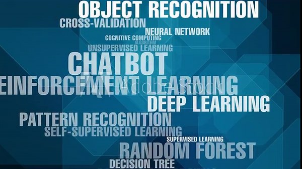 Algorithm for artificial intelligence deep learning approach to abstract background using natural language processing, chatbots, and neural networks