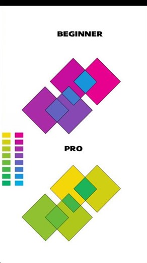 Adobe Illustrator 2026 - Mastering Live Paint Bucket Tool