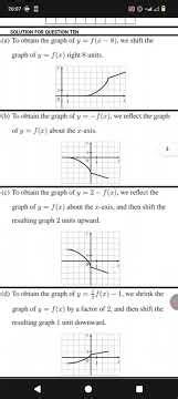 Solved Question on Transformations of Functions.