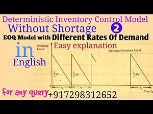 Model I(b) EOQ Without shortage with Different rate of Demand in English | Inventory Control Model