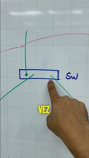 Você conhece as diferenças entre topologias de rede em Estrela e Árvore?