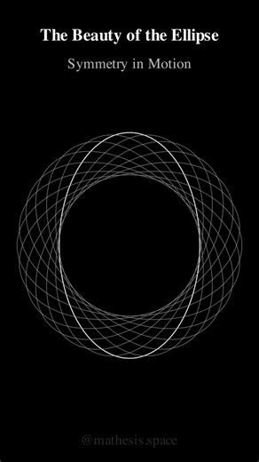An ellipse isn't just a curve-it's where geometry, symmetry, and elegance meet. #goldenratio