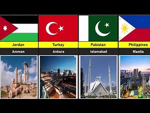 Countries with their Flags and Capital 🌍