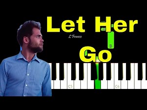 Passenger Let Her Go EASY Piano Tutorial