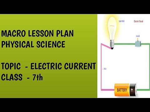 Physical Science lesson plan on Electric current B.Ed in english| Electric current lesson plan b.ed