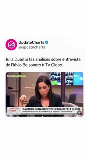 💥Julia Duailibi detonou Flávio na GloboNews💥