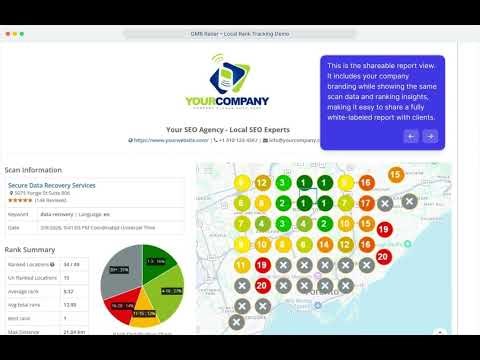 GMB Radar Demo – Local Rank Tracking, Competitor Analysis & Google Maps Rankings