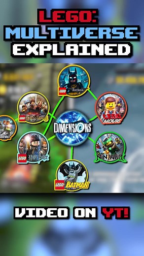 Connecting the Lego Universe: From Doctor Who to Lego Marvel Super Heroes