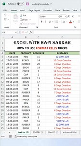 Format cells | #excelwithbapisardar #viralreels #msexcelsolution #mswordtricks #microsoftwordtips #msexceltricks #bapisardar #exceltraining #msexcel #microsoftWord | learn Excel with Bapi Sardar