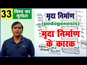 soil formation (pedogenesis) Factors affecting soil formation || world geography for upsc & pcs