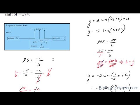 📚 How to write a sine function when given the amplitude, period, and phase shift