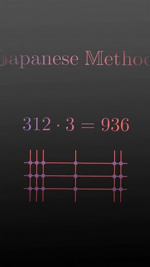 #cada_editz : japanese method😱 easy math solving tricks #mathtrick #japanesemethod #zyxcba #fypシ゚ #trend #randomedit #aligntmotion #jjsmooth #edit #60fps #fyp #tiktokstudio