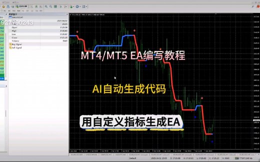用AI生成MT4/MT5 EA使用自定义指标做EA教程