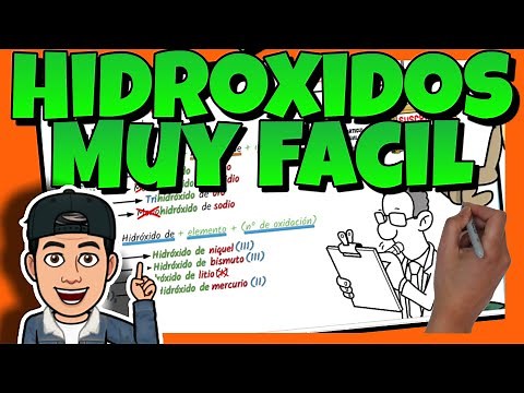 🔴 FORMULATION and NOMENCLATURE of HYDROXIDES