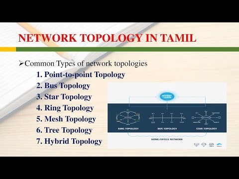 Network topology in tamil